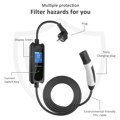 Schuko Plug IP66 TESLA Portable Electric Car Charger