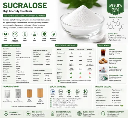 High Sweetness Sucralose Powder