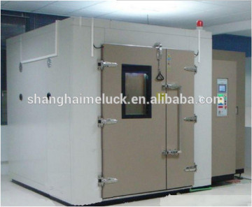 panel price in meluck
