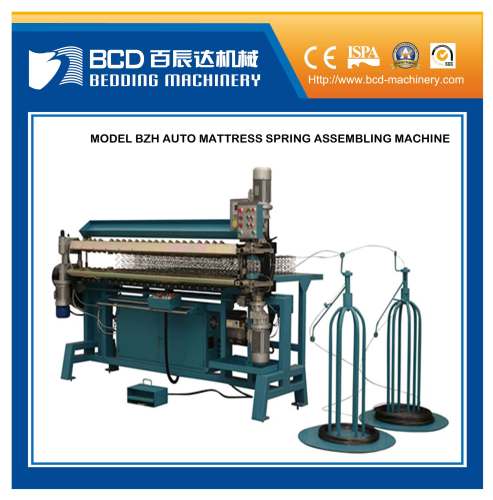 Mattress Spring Assembling Machine (BZH)