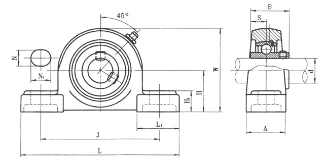 pillow Block Bearing UCP200 Series