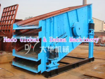 new tech Circular Vibrating Screen for sale