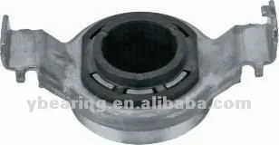 Clutch Release Bearings for Fiat