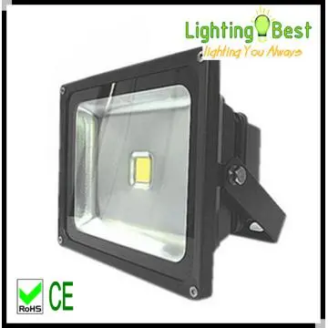 Rechargable 20 watt led floodlight