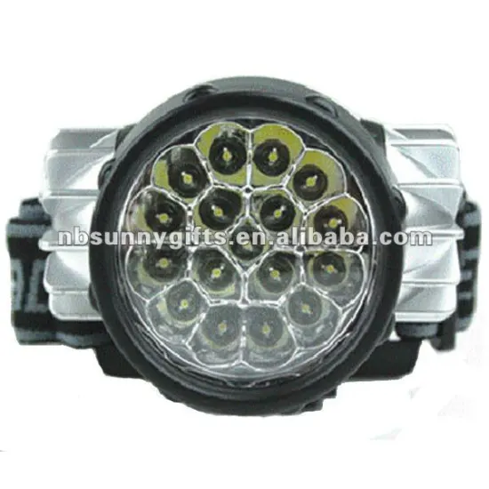 LED Headlight mining headlamp Language Option French
