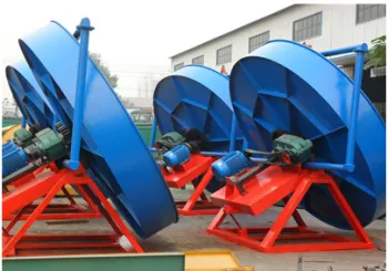 20000-300,000 ton per year NPK fertilizer making machine/NPK fertilizer production line