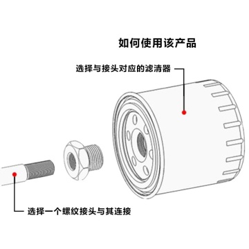 1/2-28 bis 3/4NPT Aluminium Automobilölfilteradapter