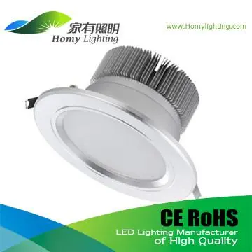 philips led downlight