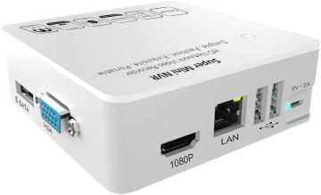 Super Mini Intelligent 4 Channels 720p / 1080p Network Video Recorders