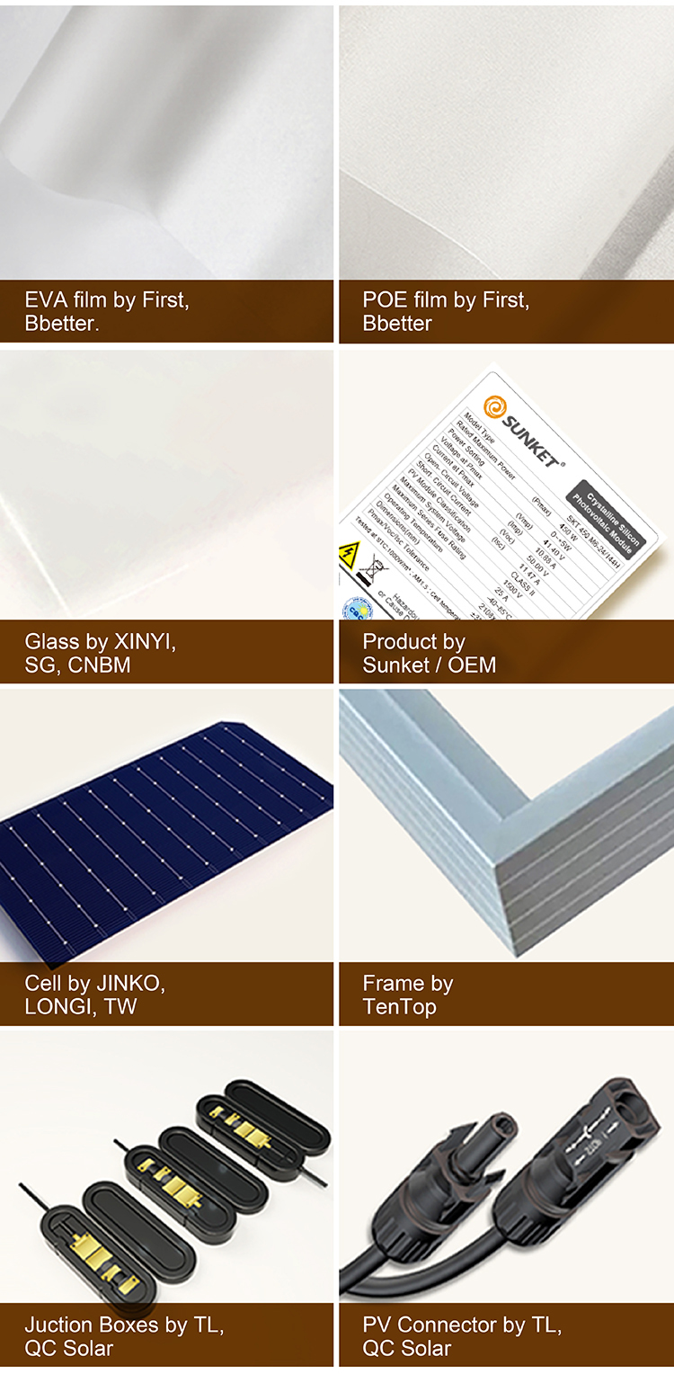 600w solar panel high effeciency