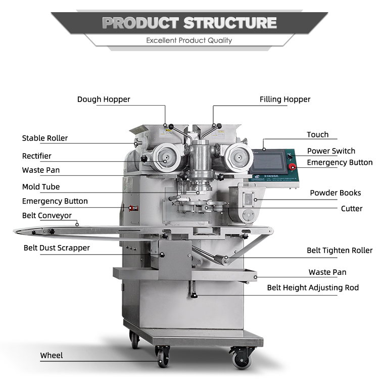Mamoul Make Machine Small Automatic Maamoul Maker Machines For Factory Production Lines ...