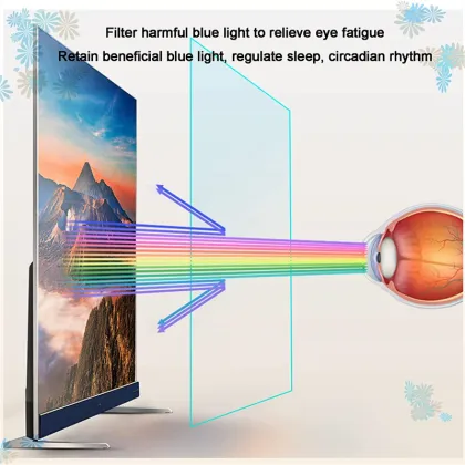 LG Matte Anti Glare PET TV Screen Protector