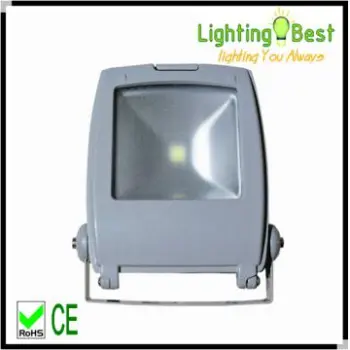 10w 12 volt led flood light new