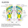KLASVSA Leg Foot Massage Pad Pain Relief Stone Massager Mat Walk Muscle Stimulator Health Mattress Home Relaxation Health Care