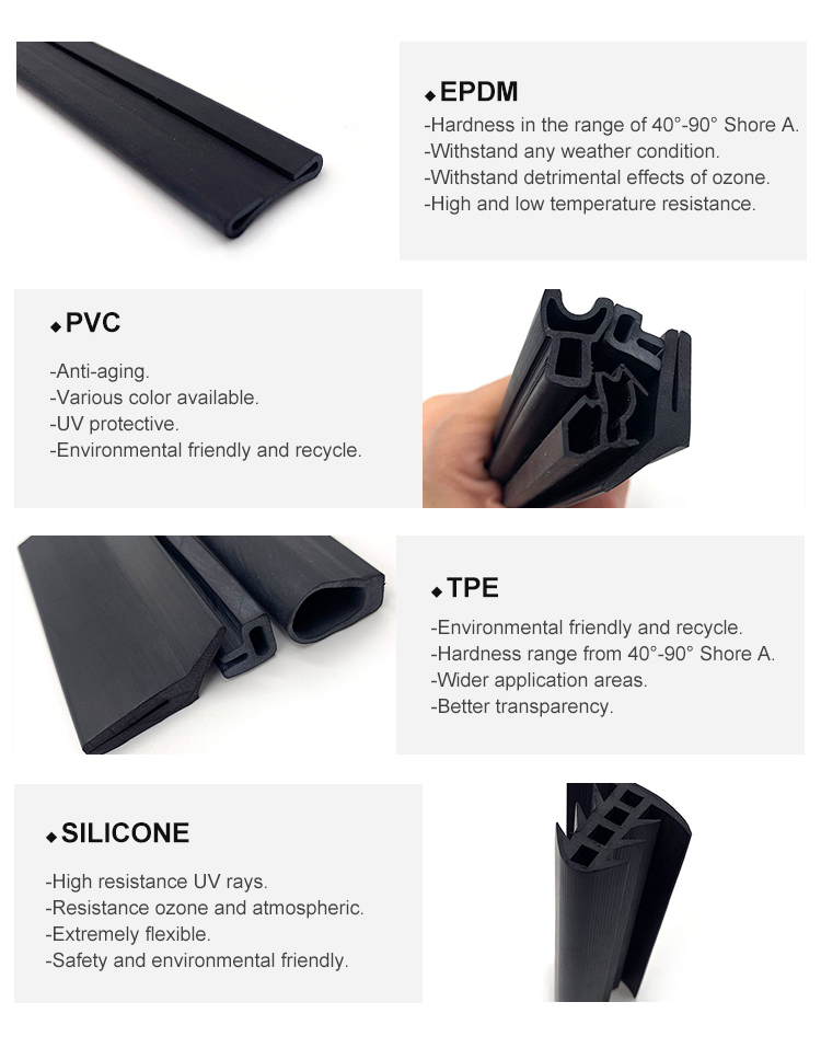 Waterproof Car Door Seal Strip