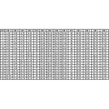 0,5 Pitch H1.5 Connecteurs FPC FPC