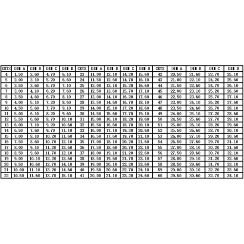 0.5 Conectores FPC de lanzamiento H1.5 FPC