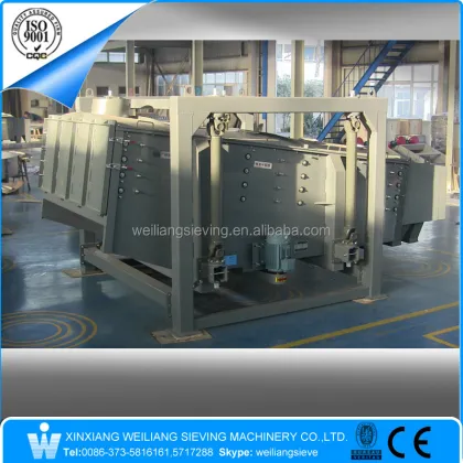 Professional China Supplier of Rotex, Sweco Screening Equipment
