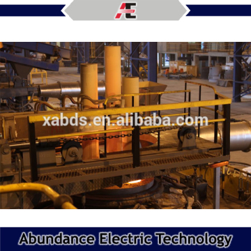 experienced supplier multipurpose ferro silicon submerged arc furnace
