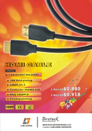 Hdmi Cable 