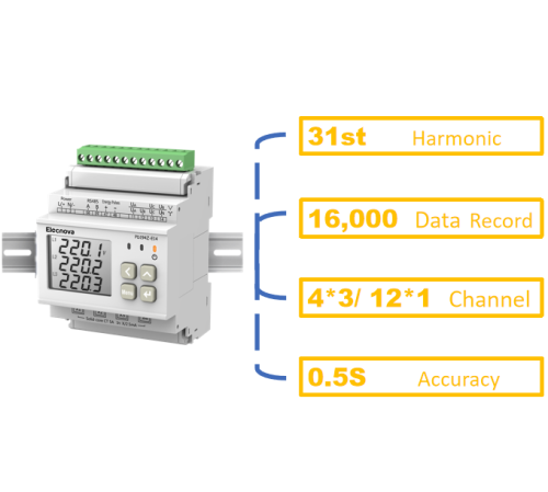 3 faza Lora Wireless Energy Meter dla przemysłu