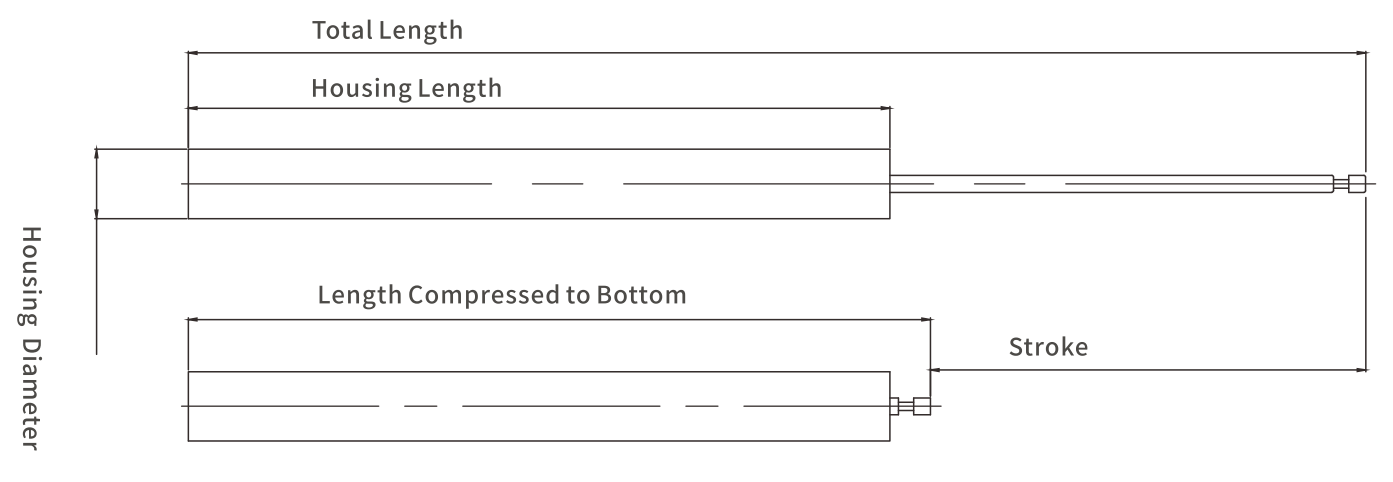 Silicon oil hydraulic drawer damper