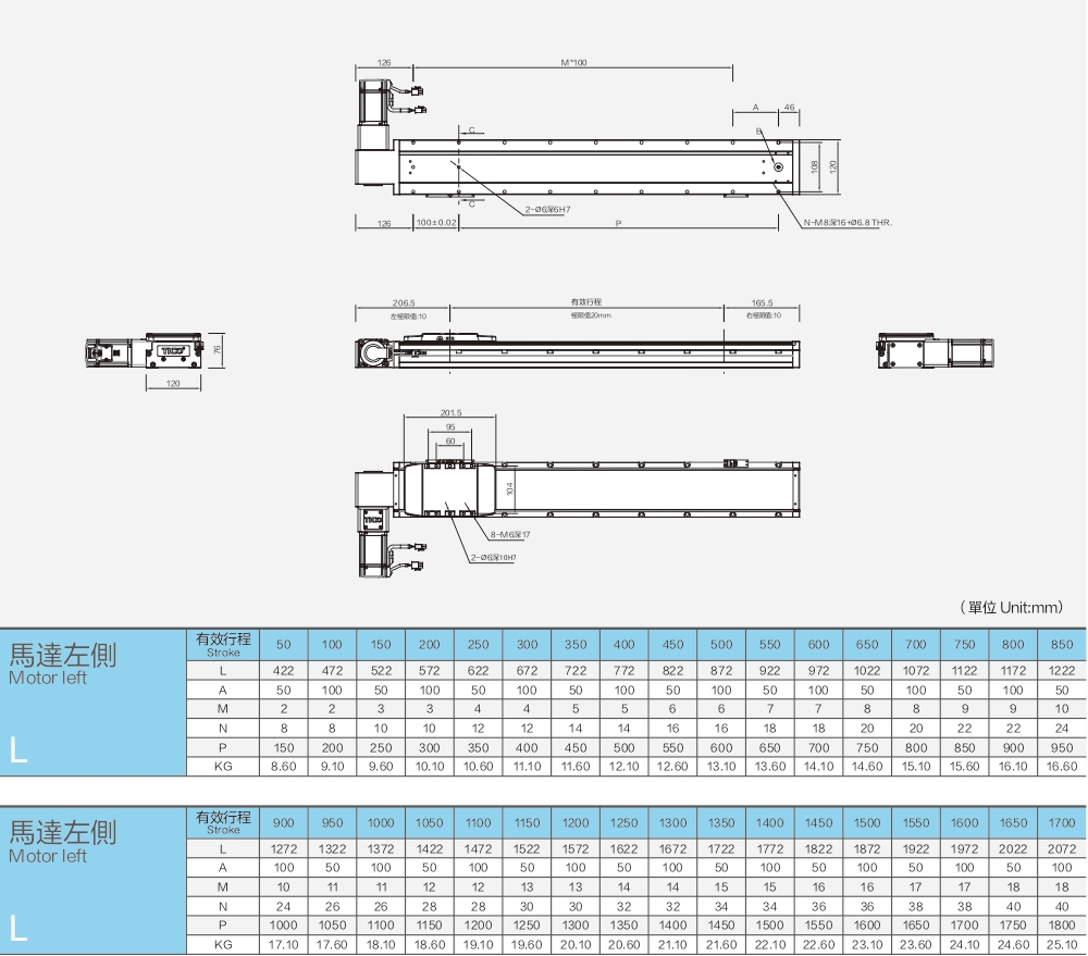 Built In Belt Module Atb12