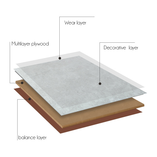 Natural Smooth Melamine Plywood (25mm)