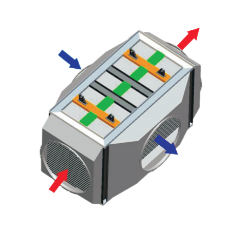 Combustion Air Preheater Drying Principle