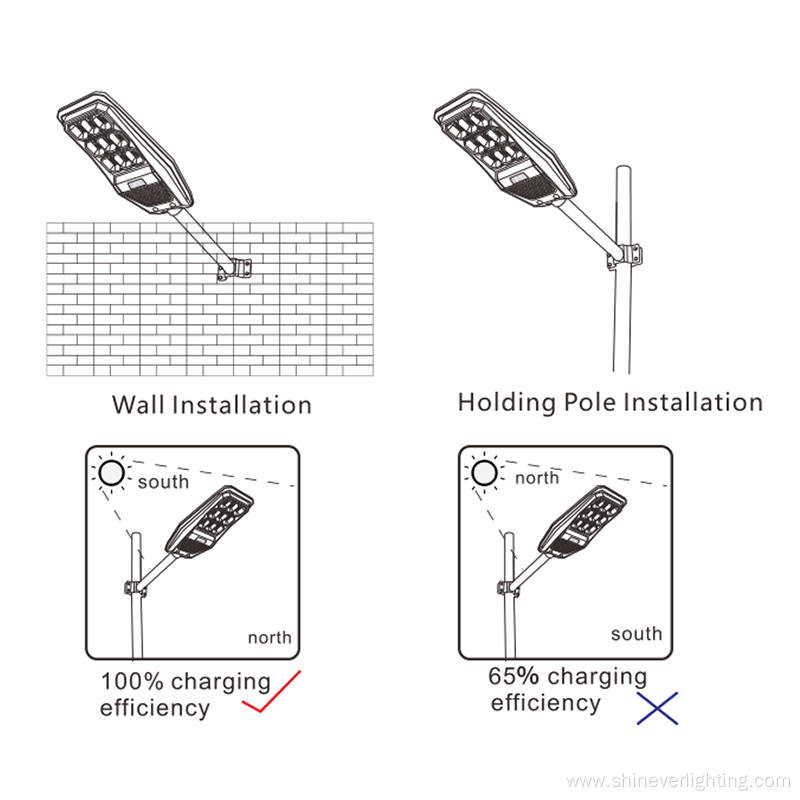 Led Solar Powered Integrated Street Light