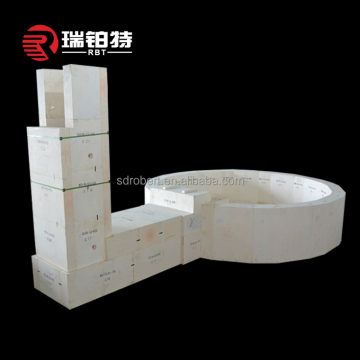 Custom Special Shape Refractory Fire Bricks - Fused Cast AZS Bricks Manufacture