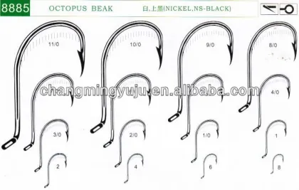 8885 fishing hook Mustad Octopus Beak fishing hook