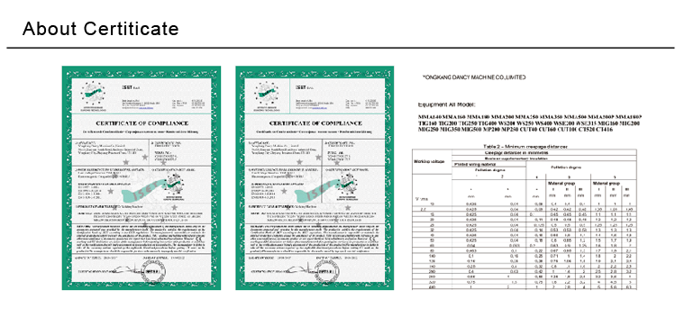 about certificate-01