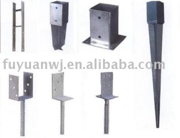 post anchor