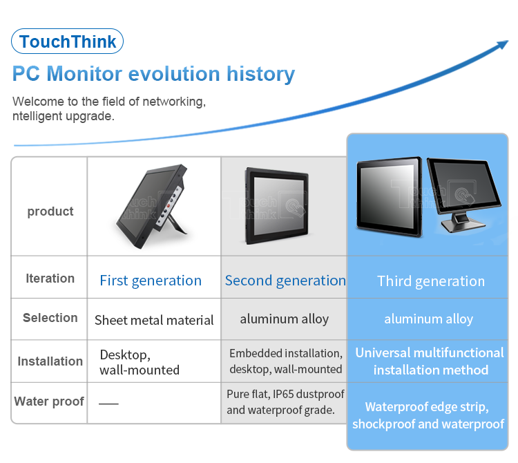 12 monitor 1