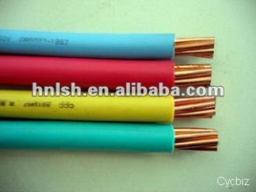 PVC Insulated 450/750V copper Wire