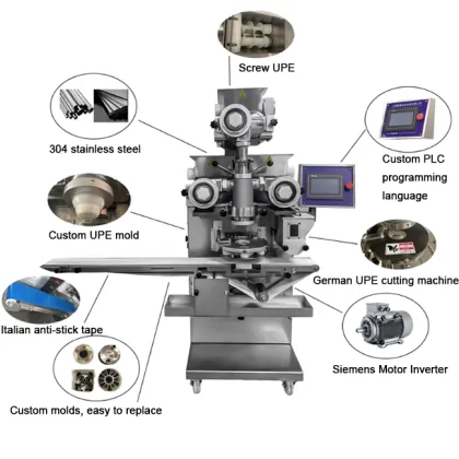 Chinese Baozi Making Machine