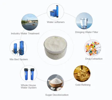 Ion Exchange Resin D113 Weak Acid Cationic Ion Exchange Resin