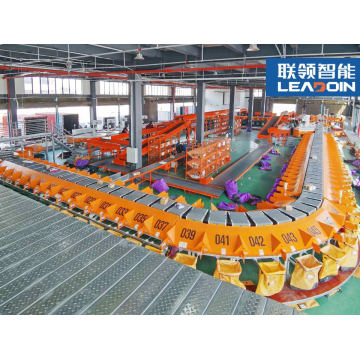 Ring Cross-Belt Sorting Machinery