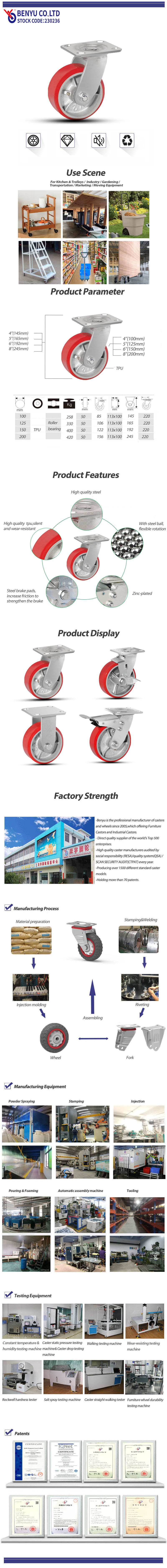 TPU Swivel Casters