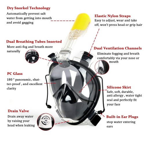 Diving equipment full face easy breathing