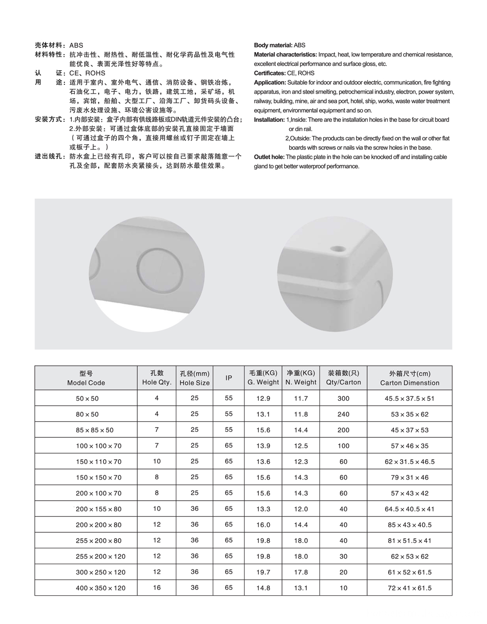 Application of Universal Junction Boxes2