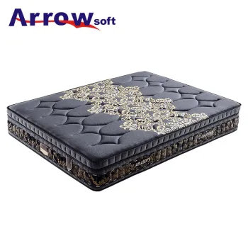 Portable Natural Latex Foam Mattress Pad