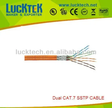 Dual 1000Mhz CAT.7 SSTP CABLE