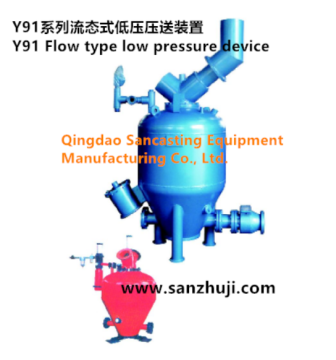 Y91 Flow type low pressure device