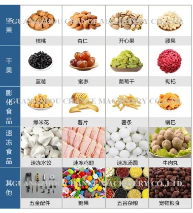 Automatic Frozen Foods Packaging Machine: Fish Balls, Meat Balls, Shrimp, Dumplings