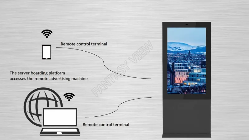 47 Inch Outdoor Waterproof LCD Digital Signage