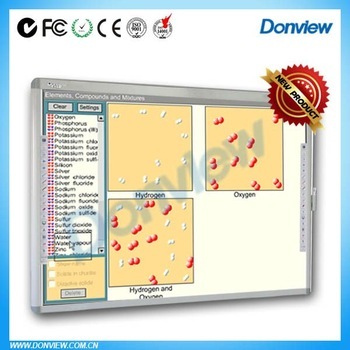 New Solution Interactive digital whiteboard