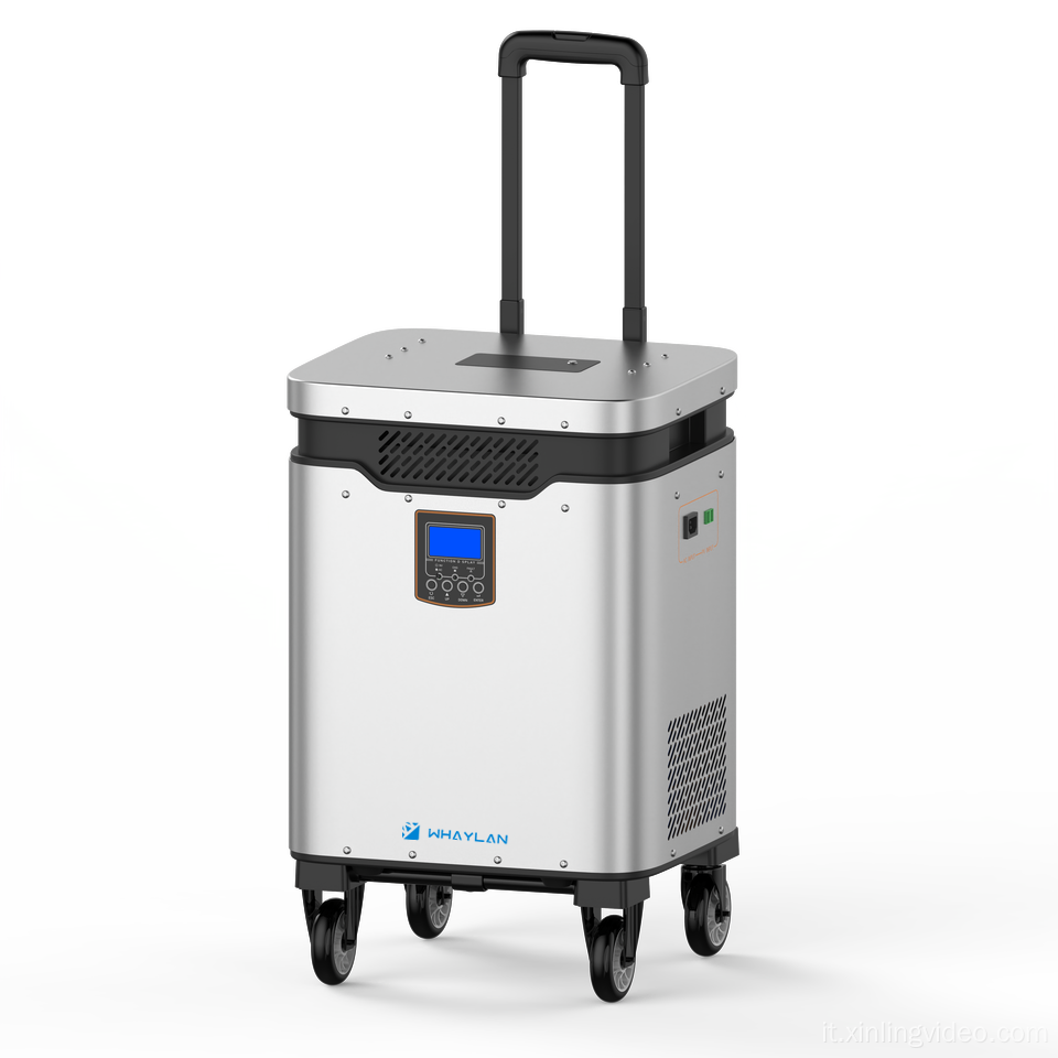 Stazioni di alimentazione portatili per iPhone con ricarica wireless