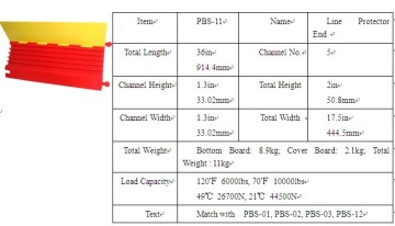 PU Cable Ramp for Cable Protection